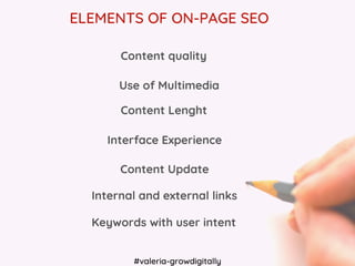 ELEMENTS OF ON-PAGE SEO
Content quality
Keywords with user intent
#valeria-growdigitally
Content Update
Use of Multimedia
...