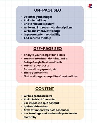 SEO Checklist for higher Rankings in 2026! | PDF
