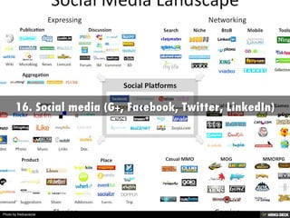 Photo by fredcavazza
 