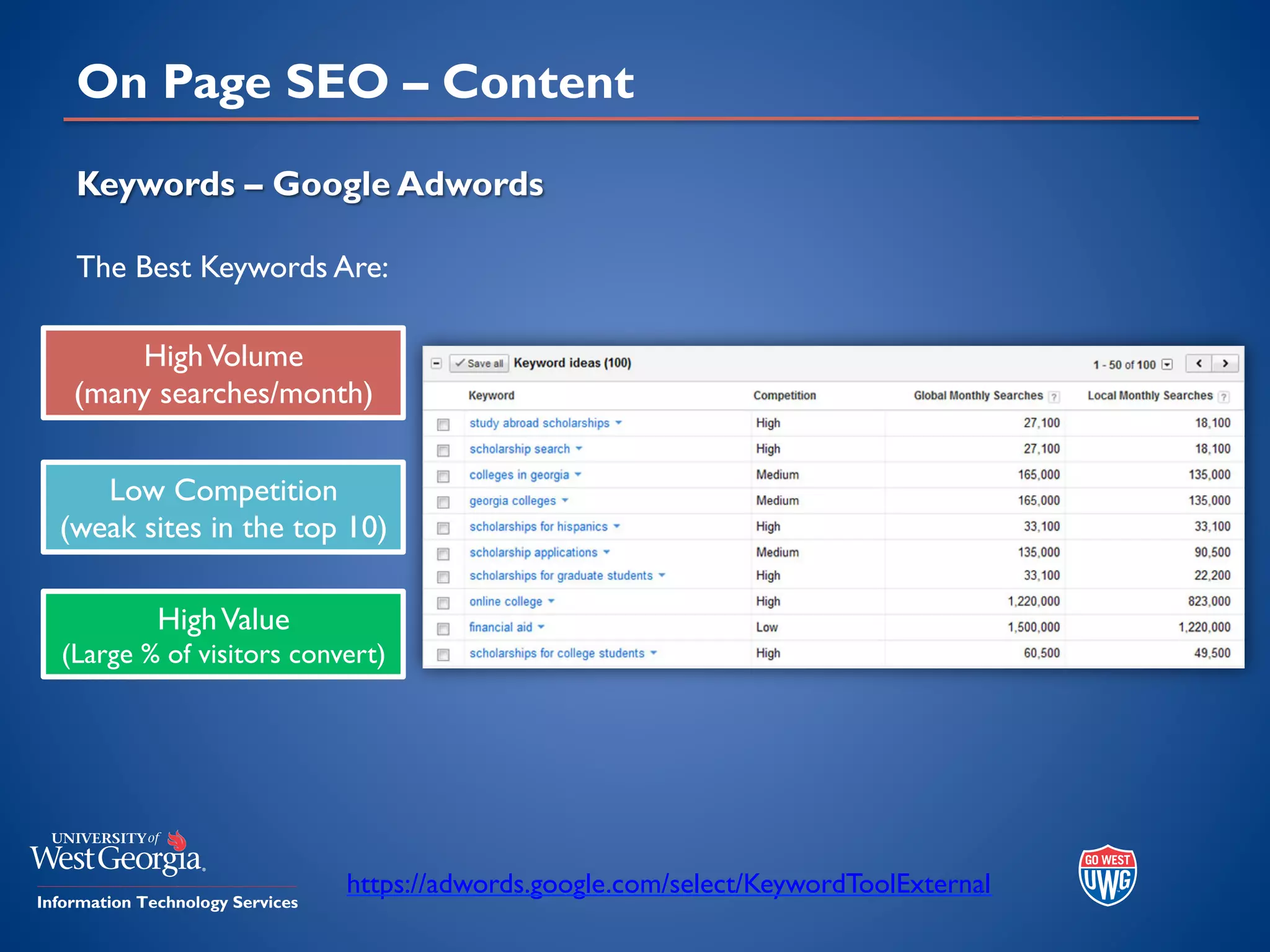 On Page SEO – Content
Keywords – Google Adwords
The Best Keywords Are:
HighVolume
(many searches/month)
Low Competition
(weak sites in the top 10)
HighValue
(Large % of visitors convert)
https://adwords.google.com/select/KeywordToolExternal
 
