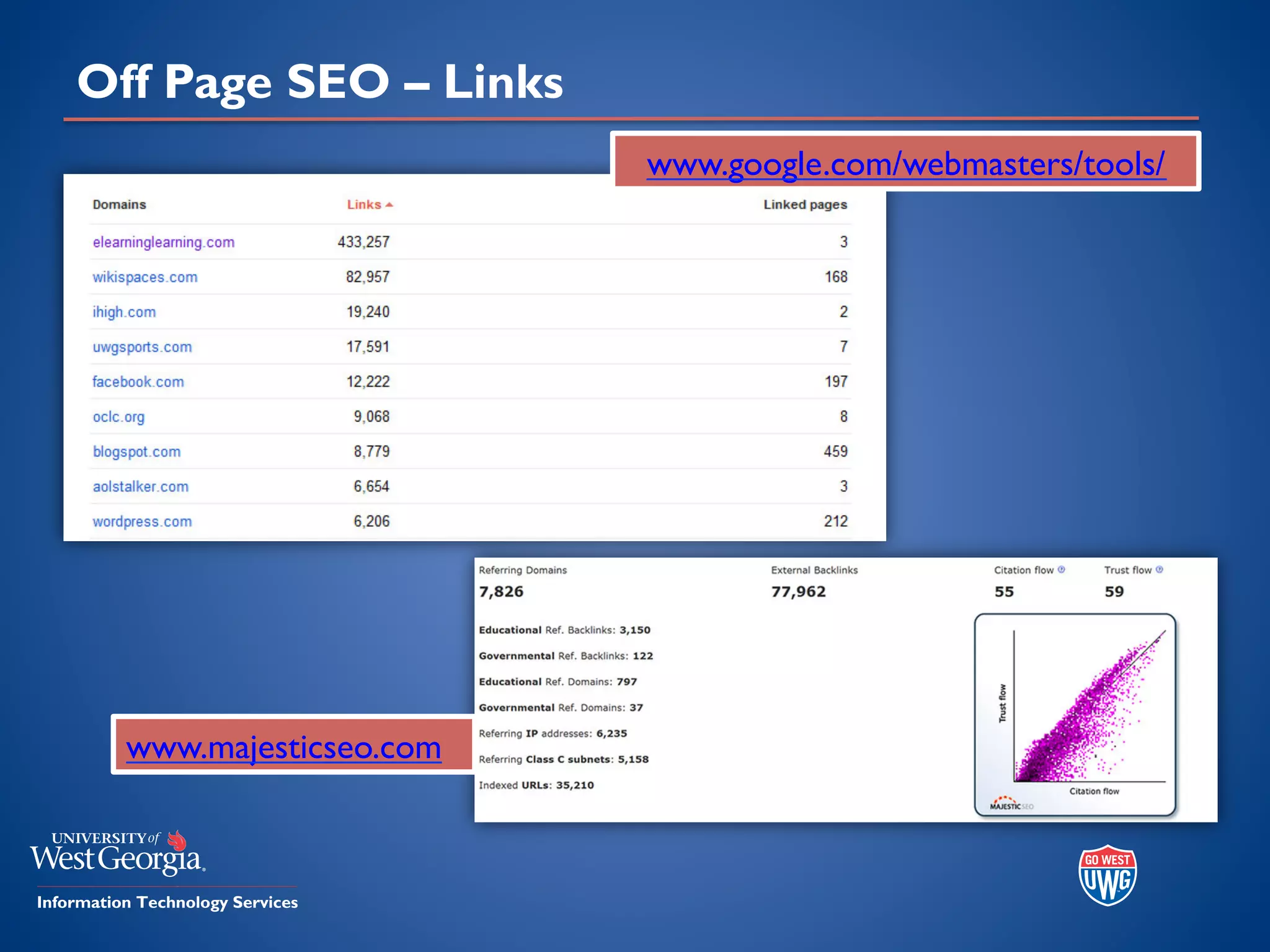 Off Page SEO – Links
www.google.com/webmasters/tools/
www.majesticseo.com
 