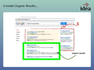 1) Inside Organic Results...
$
organic results
 