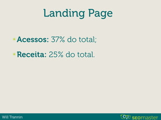 Will Trannin
Landing Page
✴Acessos: 37% do total;
✴Receita: 25% do total.
 