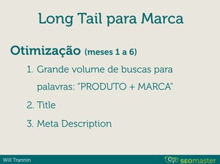 Will Trannin
Long Tail para Marca
Otimização (meses 1 a 6)
1. Grande volume de buscas para
palavras: “PRODUTO + MARCA"
2. Title
3. Meta Description
 