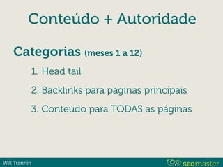 Will Trannin
Conteúdo + Autoridade
1. Head tail
2. Backlinks para páginas principais
3. Conteúdo para TODAS as páginas
Categorias (meses 1 a 12)
 