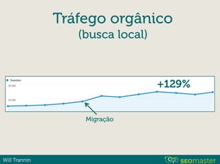 Will Trannin
+129%
Tráfego orgânico  
(busca local)
Migração
 