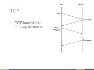 TCP
▷ TCP handshake
○ 3 way handshake
client server
SYN
ACK
Request
SYN-ACK
Response
 