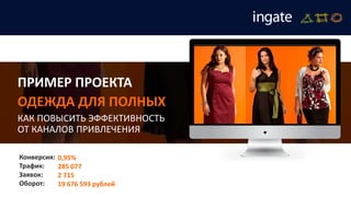 ПРИМЕР ПРОЕКТА
ОДЕЖДА ДЛЯ ПОЛНЫХ
КАК ПОВЫСИТЬ ЭФФЕКТИВНОСТЬ
ОТ КАНАЛОВ ПРИВЛЕЧЕНИЯ
Конверсия:
Трафик:
Заявок:
Оборот:
0,95%
285 077
2 715
19 676 593 рублей
 