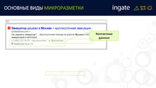 ОСНОВНЫЕ ВИДЫ МИКРОРАЗМЕТКИ
Контактные
данные
 