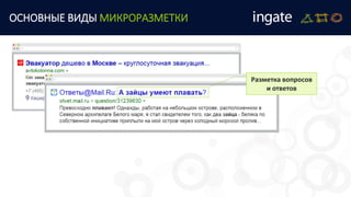 ОСНОВНЫЕ ВИДЫ МИКРОРАЗМЕТКИ
Разметка вопросов
и ответов
 