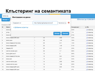 Клъстеринг на семантиката
 