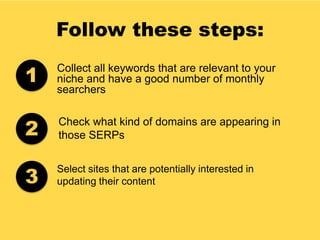 Follow these steps:
Collect all keywords that are relevant to your
niche and have a good number of monthly
searchers
Check...