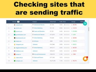 Checking sites that
are sending traffic
 