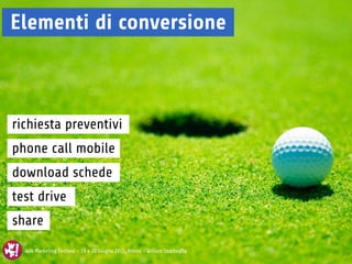 Web Marketing Festival - 19 e 20 Giugno 2015, Rimini - William Sbarzaglia
Elementi di conversione
richiesta preventivi
test drive
download schede
share
phone call mobile
Web Marketing Festival - 19 e 20 Giugno 2015, Rimini - William Sbarzaglia
 