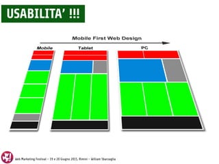 Web Marketing Festival - 19 e 20 Giugno 2015, Rimini - William Sbarzaglia
USABILITA’ !!!
 