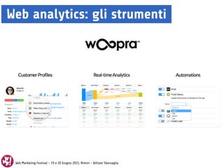 Web Marketing Festival - 19 e 20 Giugno 2015, Rimini - William Sbarzaglia
Web analytics: gli strumenti
 
