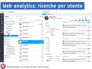 Web Marketing Festival - 19 e 20 Giugno 2015, Rimini - William Sbarzaglia
Web analytics: ricerche per utente
 