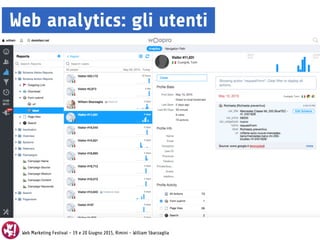 Web Marketing Festival - 19 e 20 Giugno 2015, Rimini - William Sbarzaglia
Web analytics: gli utenti
 