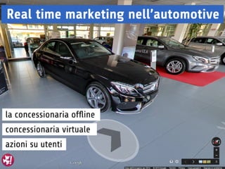 Web Marketing Festival - 19 e 20 Giugno 2015, Rimini - William Sbarzaglia
Real time marketing nell’automotive
la concessionaria ofﬂine
concessionaria virtuale
azioni su utenti
 