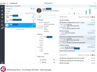 Web Marketing Festival - 19 e 20 Giugno 2015, Rimini - William Sbarzaglia
 