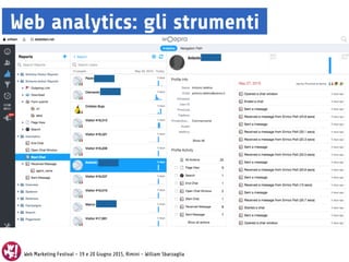 Web Marketing Festival - 19 e 20 Giugno 2015, Rimini - William Sbarzaglia
Web analytics: gli strumenti
 