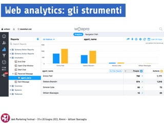 Web Marketing Festival - 19 e 20 Giugno 2015, Rimini - William Sbarzaglia
Web analytics: gli strumenti
 