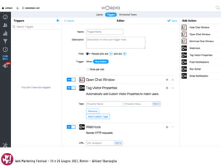 Web Marketing Festival - 19 e 20 Giugno 2015, Rimini - William Sbarzaglia
 