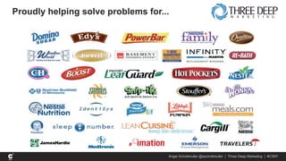 SEO Conversion Problem Solving Strategies