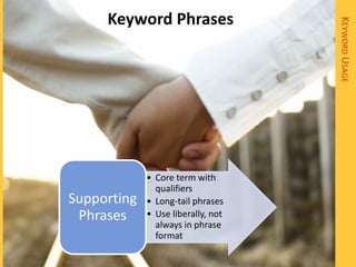 Keyword Phrases




                                    KEYWORD USAGE
             • Core term with
               qualifiers
Supporting   • Long-tail phrases
 Phrases     • Use liberally, not
               always in phrase
               format
 