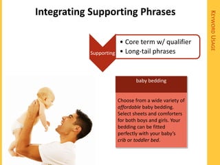 Integrating Supporting Phrases




                                                        KEYWORD USAGE
                        • Core term w/ qualifier
           Supporting   • Long-tail phrases


                               baby bedding


                        Choose from a wide variety of
                        affordable baby bedding.
                        Select sheets and comforters
                        for both boys and girls. Your
                        bedding can be fitted
                        perfectly with your baby’s
                        crib or toddler bed.
 