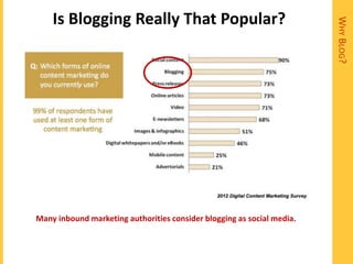 Is Blogging Really That Popular?




                                                                        WHY BLOG?
Many inbound marketing authorities consider blogging as social media.
 