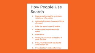 How People Use
Search
1. Experience the need for an answer,
solution or information
2. Articulate the need via a query (string
of words)
3. Enter the query in search engine
4. Look through search results for
match
5. Click result
6. Quickly review result and decide if
need was met
7. If not, return to search results and
click another link
8. If need still isn’t met, perform new
search
 