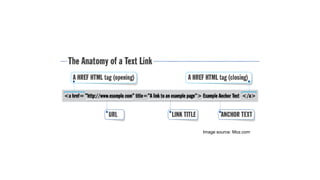 Image source: Moz.com
 