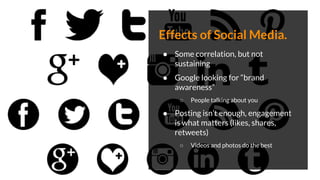 Effects of Social Media.
● Some correlation, but not
sustaining
● Google looking for “brand
awareness”
○ People talking about you
● Posting isn’t enough, engagement
is what matters (likes, shares,
retweets)
○ Videos and photos do the best
 