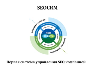 SEOCRM




Первая система управления SEO компанией
 