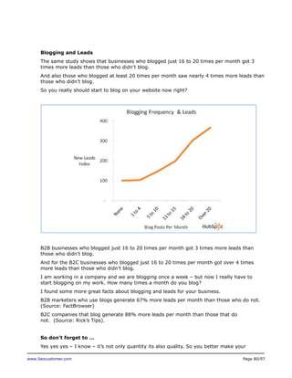 Blogging and Leads
The same study shows that businesses who blogged just 16 to 20 times per month got 3
times more leads than those who didn’t blog.
And also those who blogged at least 20 times per month saw nearly 4 times more leads than
those who didn’t blog.
So you really should start to blog on your website now right?

B2B businesses who blogged just 16 to 20 times per month got 3 times more leads than
those who didn’t blog.
And for the B2C businesses who blogged just 16 to 20 times per month got over 4 times
more leads than those who didn’t blog.
I am working in a company and we are blogging once a week – but now I really have to
start blogging on my work. How many times a month do you blog?
I found some more great facts about blogging and leads for your business.
B2B marketers who use blogs generate 67% more leads per month than those who do not.
(Source: FactBrowser)
B2C companies that blog generate 88% more leads per month than those that do
not. (Source: Rick’s Tips).
So don’t forget to …
Yes yes yes – I know – it’s not only quantity its also quality. So you better make your
www.Seocustomer.com

Page 80/97

 