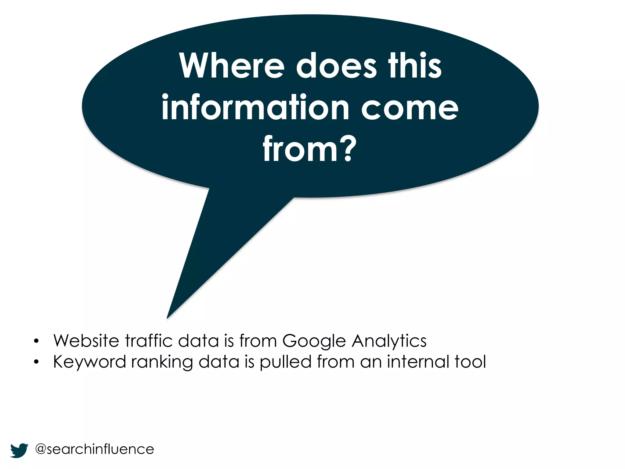 Where does this
information come
from?

• Website traffic data is from Google Analytics
• Keyword ranking data is pulled from an internal tool

@searchinfluence

Fairway Group in Partnership with Search Influence 2013

 