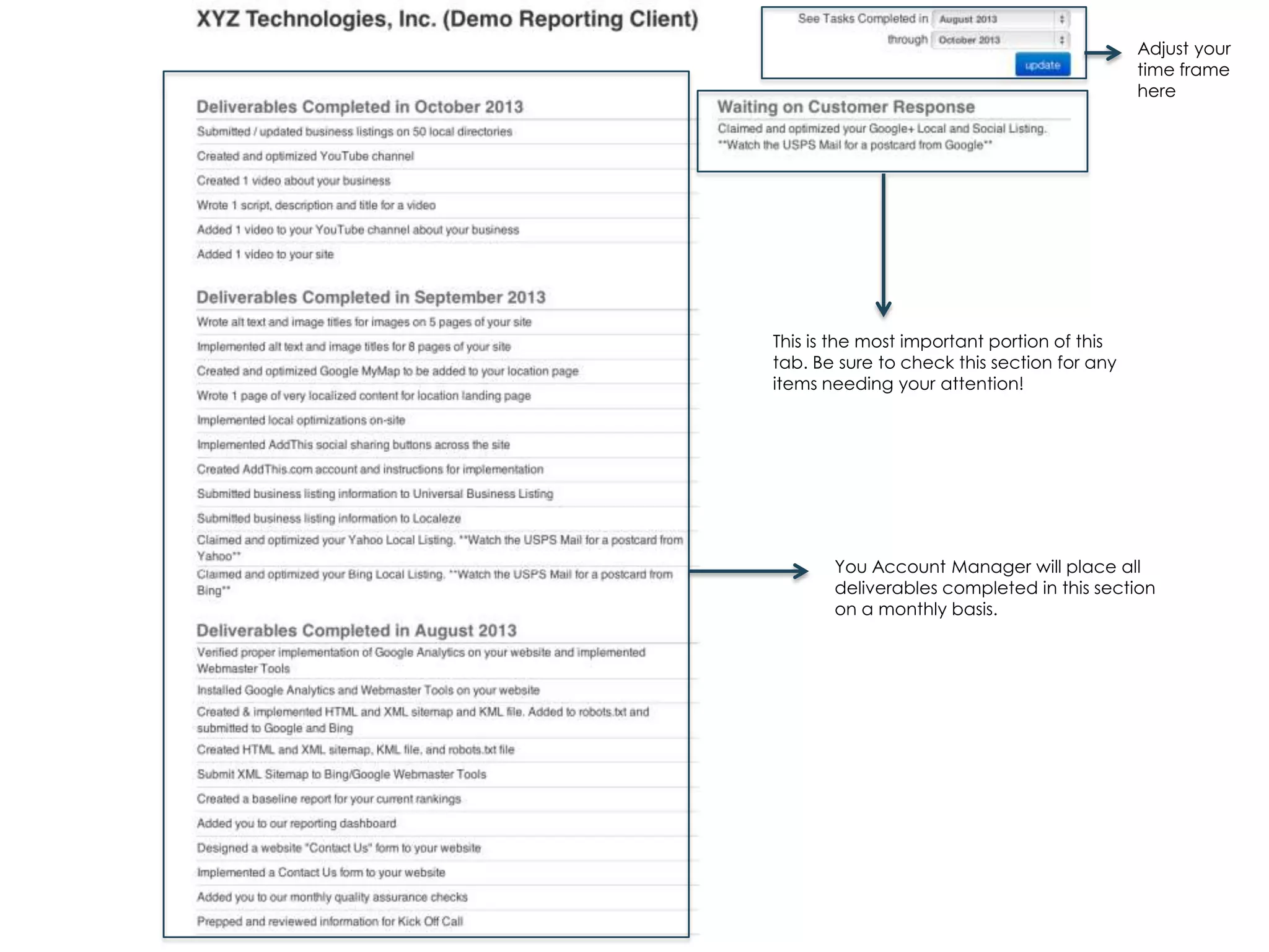 Adjust your
time frame
here

This is the most important portion of this
tab. Be sure to check this section for any
items needing your attention!

You Account Manager will place all
deliverables completed in this section
on a monthly basis.

Fairway Group in Partnership with Search Influence 2013

 