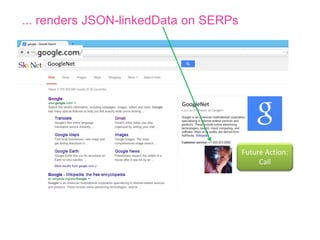 2. Microdata >> JSON-LD convertor
bit.ly/winningthewar5
 