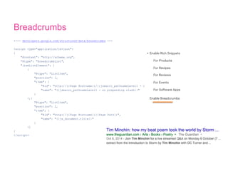 Structure Data Validator (Whole site in GWT)
 