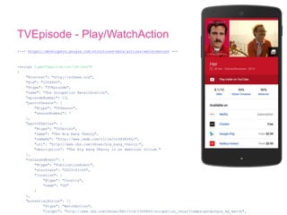 Rich Cards monitoring
 