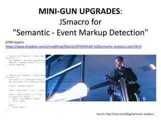 Its not just about Websites…
 