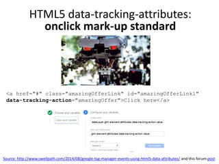 Action buttons
also supported in Emails
<script type="application/ld+json">
/*
One Click Action: Confirm Action
https://developers.google.com/gmail/markup/reference/one-click-action#confirm_action
*/
{
"@context": "http://schema.org",
"@type": "EmailMessage",
"description": "Approval request for John's $10.13 expense for office supplies",
"potentialAction": {
"@type": "ConfirmAction",
"name": "Approve Expense",
"handler": {
"@type": "HttpActionHandler",
"url": "https://myexpenses.com/approve?expenseId=abc123"
}
}
}
</script>
 