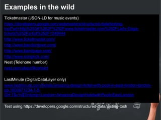 Waiting for GoogleBot to index
(or check in SEOmoz)
 