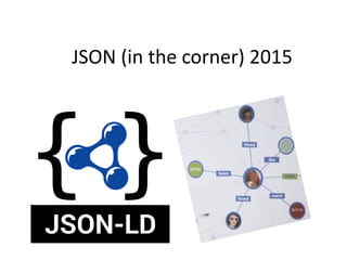 Realising its mistake, Google sent
a machine readable data
alternative back in time
 