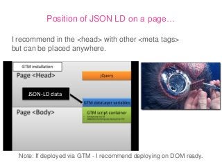 I recommend in the <head> with other <meta tags>
but can be placed anywhere.
Position of JSON LD on a page…
JSON-LD data
Note: If deployed via GTM - I recommend deploying on DOM ready.
 
