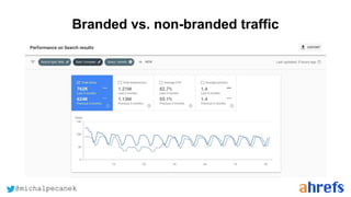 @michalpecanek
Branded vs. non-branded traffic
 