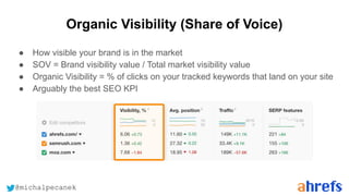 @michalpecanek
Organic Visibility (Share of Voice)
● How visible your brand is in the market
● SOV = Brand visibility value / Total market visibility value
● Organic Visibility = % of clicks on your tracked keywords that land on your site
● Arguably the best SEO KPI
 