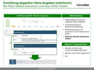32takevalue Consulting GmbH
Ermittlung doppelter Meta-Angaben (wöchentl.)
Mit Filtern Ballast reduzieren und neue Fehler f...