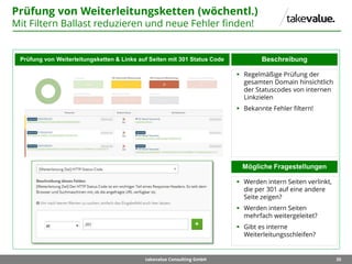 35takevalue Consulting GmbH
Prüfung von Weiterleitungsketten & Links auf Seiten mit 301 Status Code
 Regelmäßige Prüfung ...